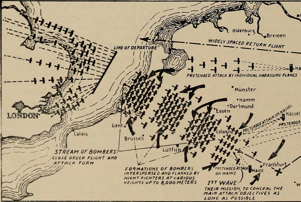 An illustration from Military review, 1922, leaf 75