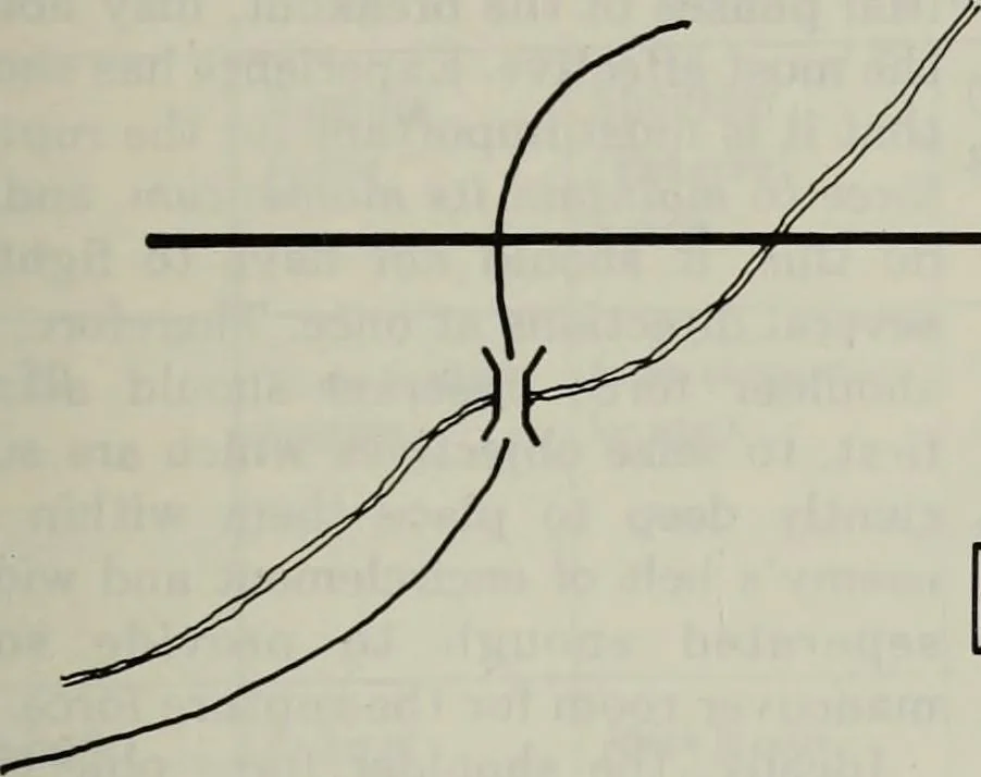 An illustration from Military review, 1922, leaf 64