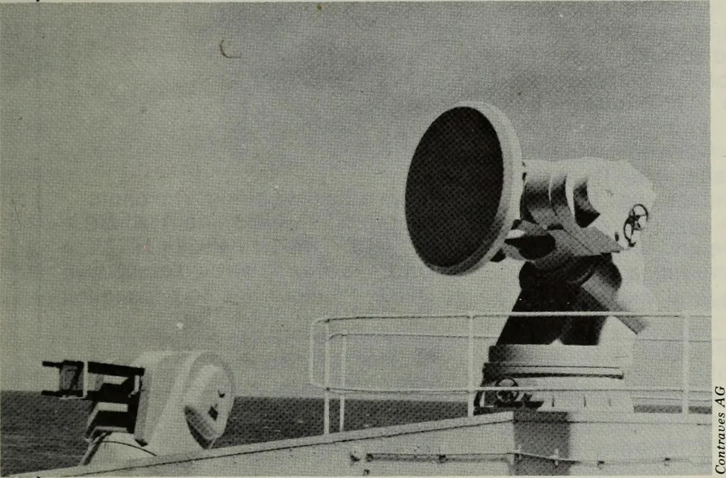 An illustration from Military review, 1922, leaf 84