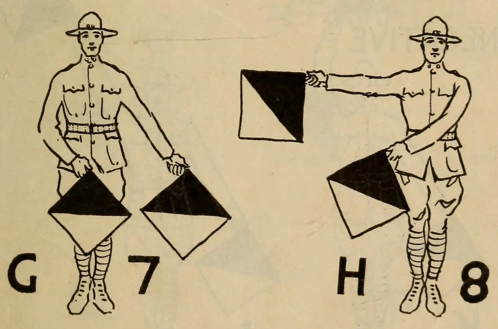 An illustration from Military signaling, 1920, leaf 55