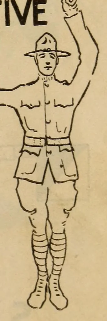 An illustration from Military signaling, 1920, leaf 57