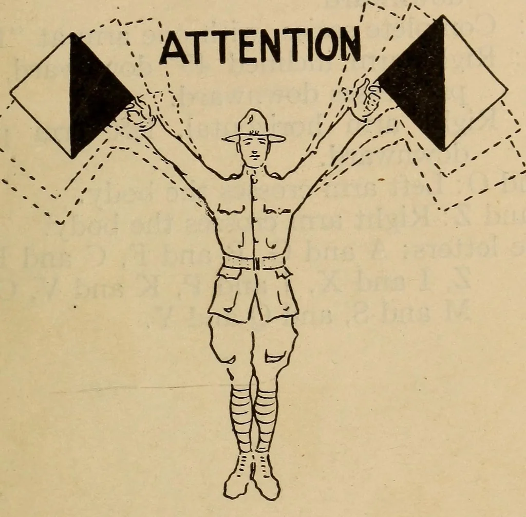An illustration from Military signaling, 1920, leaf 61