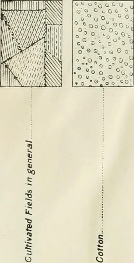 An illustration from Military sketching and map reading for non-commissioned officers, 1915, leaf 31