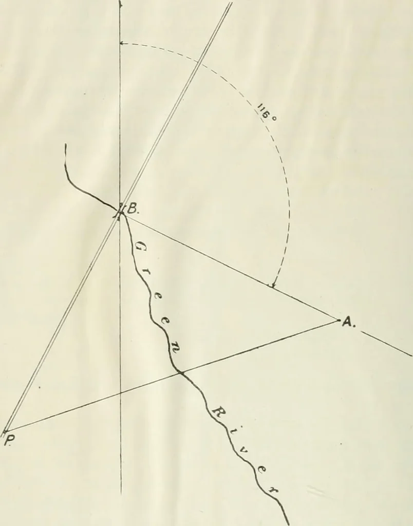An illustration from Military sketching and map reading for non-commissioned officers, 1915, leaf 47