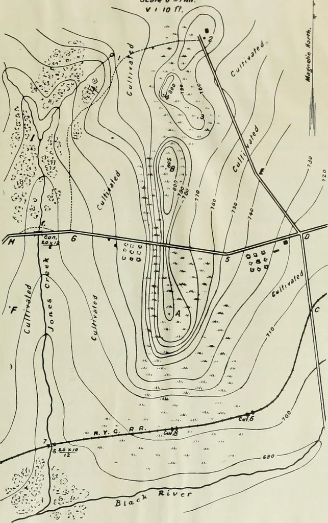 An illustration from Military sketching and map reading for non-commissioned officers, 1915, leaf 62