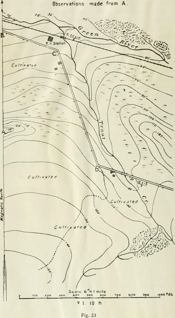 An illustration from Military sketching and map reading for non-commissioned officers, 1915, leaf 67