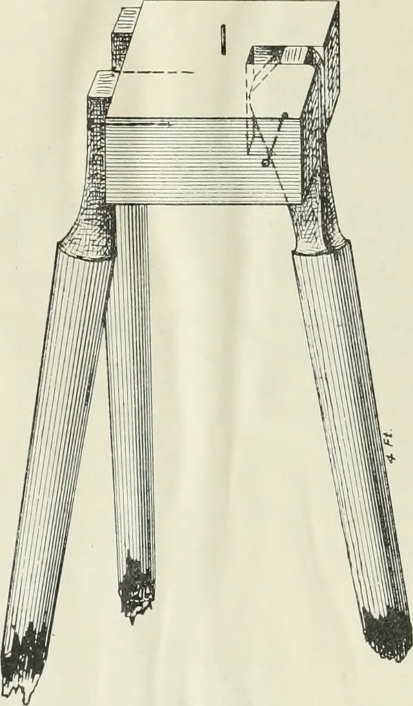 An illustration from Military sketching and map reading for non-commissioned officers, 1915, leaf 73
