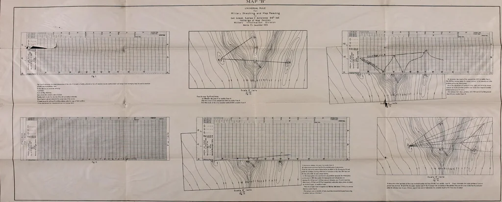 An illustration from Military sketching and map reading for non-commissioned officers, 1915, leaf 76
