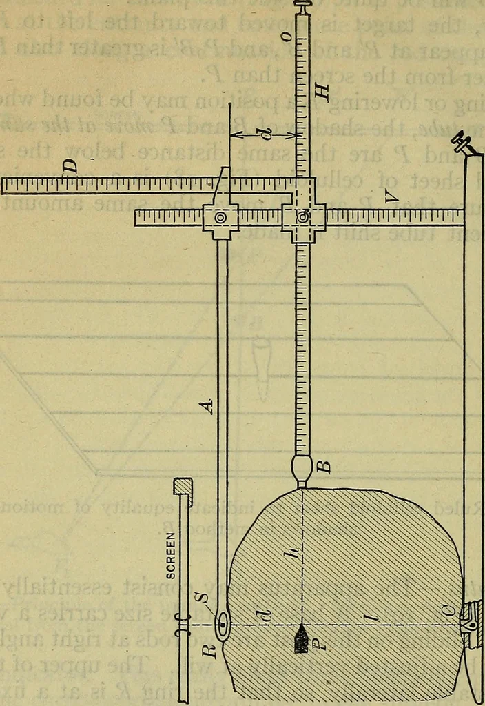 An illustration from Military surgery of the zone of the advance, 1918, leaf 289
