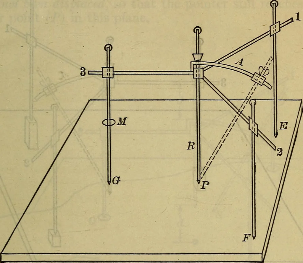 An illustration from Military surgery of the zone of the advance, 1918, leaf 298