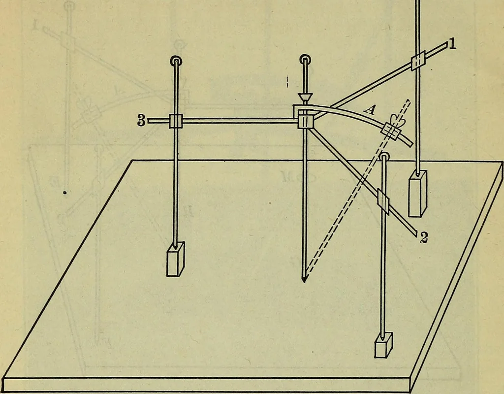 An illustration from Military surgery of the zone of the advance, 1918, leaf 299