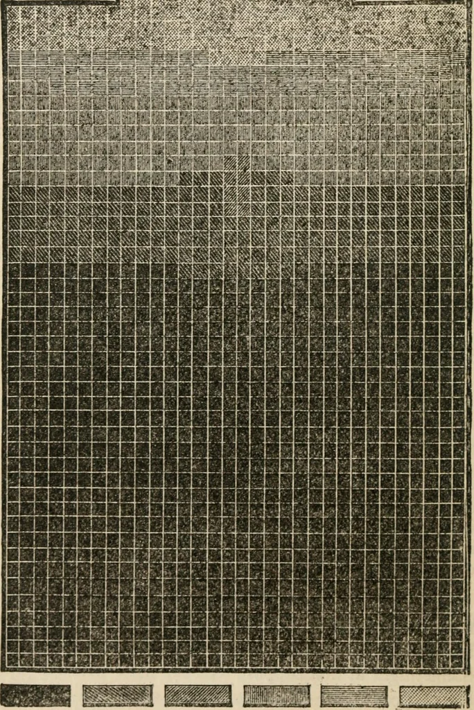 An illustration from Millennial dawn .., 1901, leaf 25