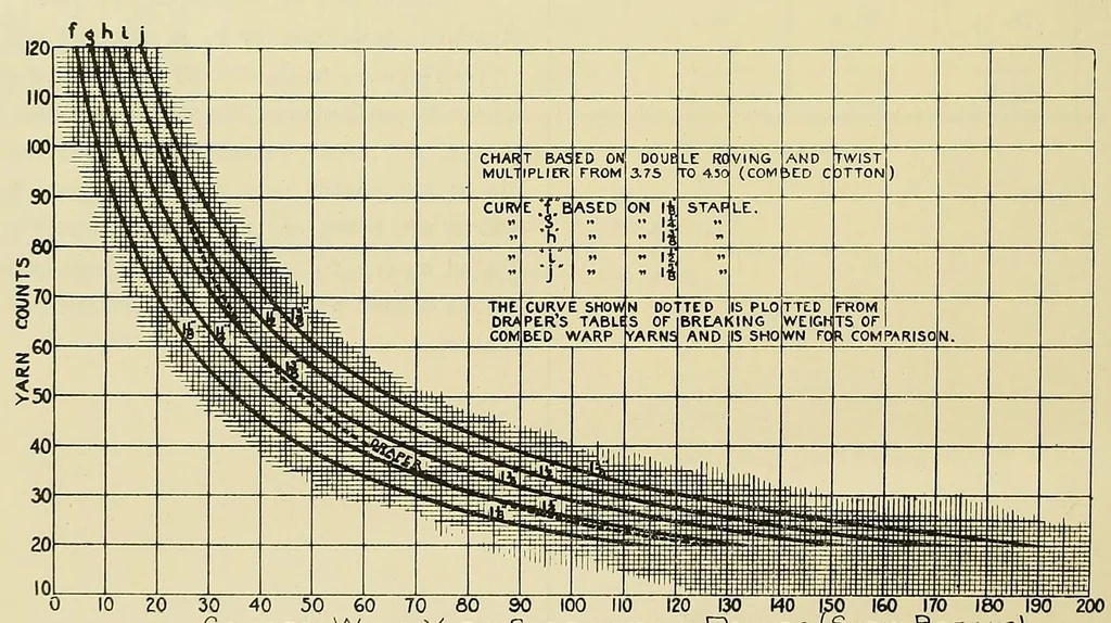 An illustration from Mill organization, 1900, leaf 24
