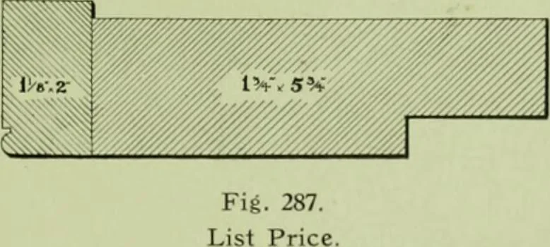 An illustration from Millwork catalogue : makers of the original patent dowelled doors, sash, blinds, fine interior finish, store and office fixtures, bank counters, dealers in lumber, etc, 1904, leaf 176