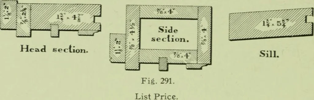 An illustration from Millwork catalogue : makers of the original patent dowelled doors, sash, blinds, fine interior finish, store and office fixtures, bank counters, dealers in lumber, etc, 1904, leaf 179