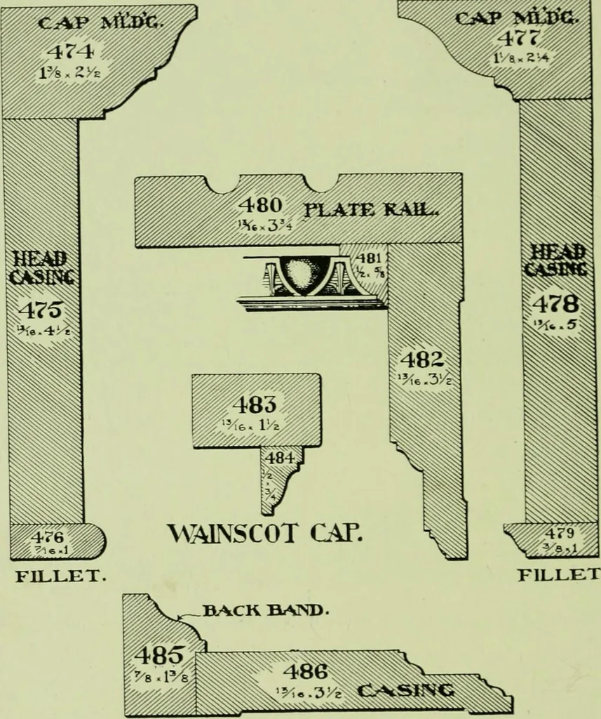 An illustration from Millwork catalogue : makers of the original patent dowelled doors, sash, blinds, fine interior finish, store and office fixtures, bank counters, dealers in lumber, etc, 1904, leaf 229