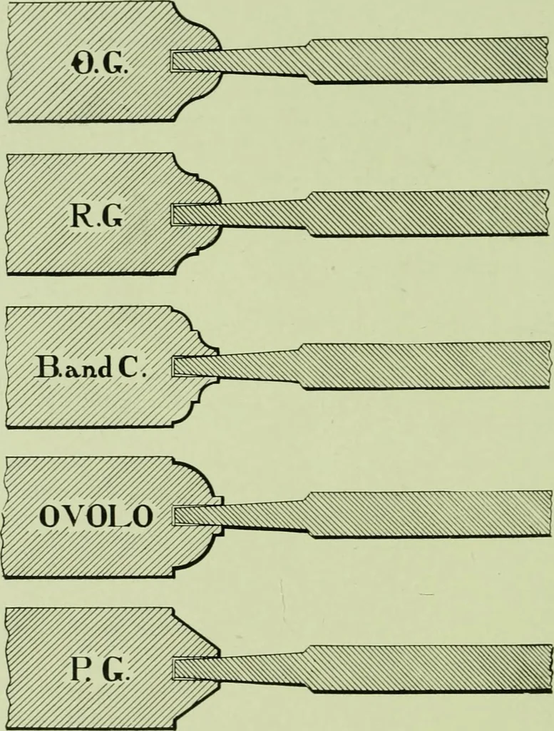 An illustration from Millwork catalogue : makers of the original patent dowelled doors, sash, blinds, fine interior finish, store and office fixtures, bank counters, dealers in lumber, etc, 1904, leaf 69