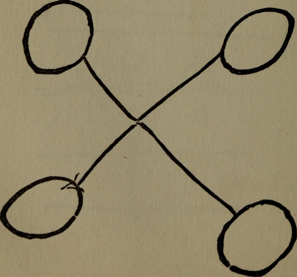 An illustration from Mind as a cause and cure of disease presented from a medical, scientific and religious point of view, 1914, leaf 113