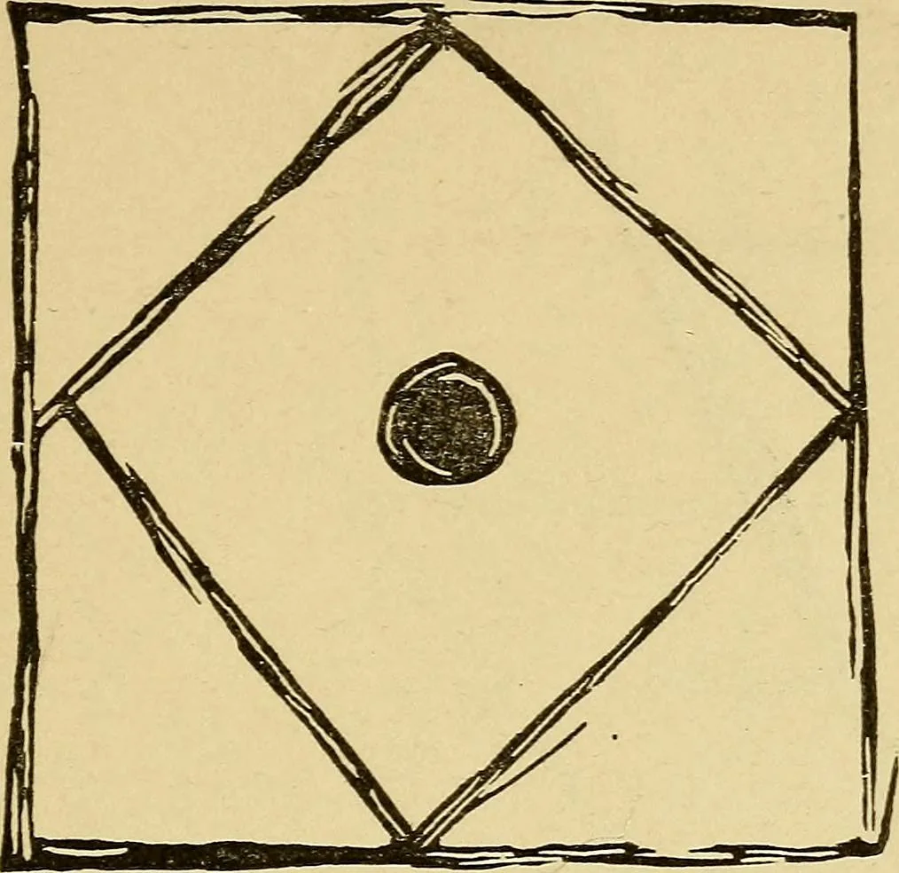 An illustration from Mind-reading and beyond, 1885, leaf 112