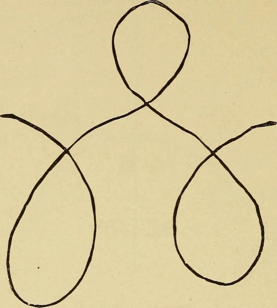 An illustration from Mind-reading and beyond, 1885, leaf 123