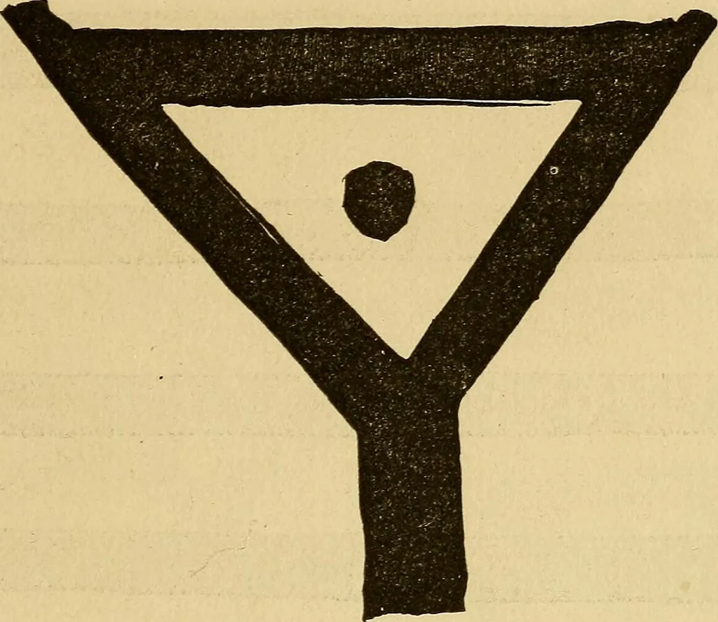 An illustration from Mind-reading and beyond, 1885, leaf 164