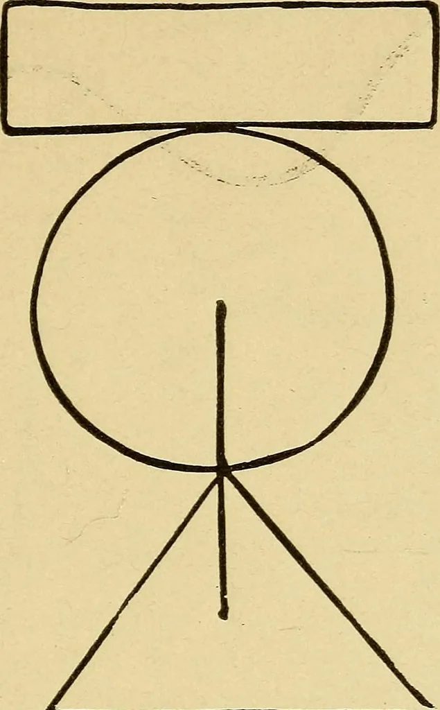 An illustration from Mind-reading and beyond, 1885, leaf 92