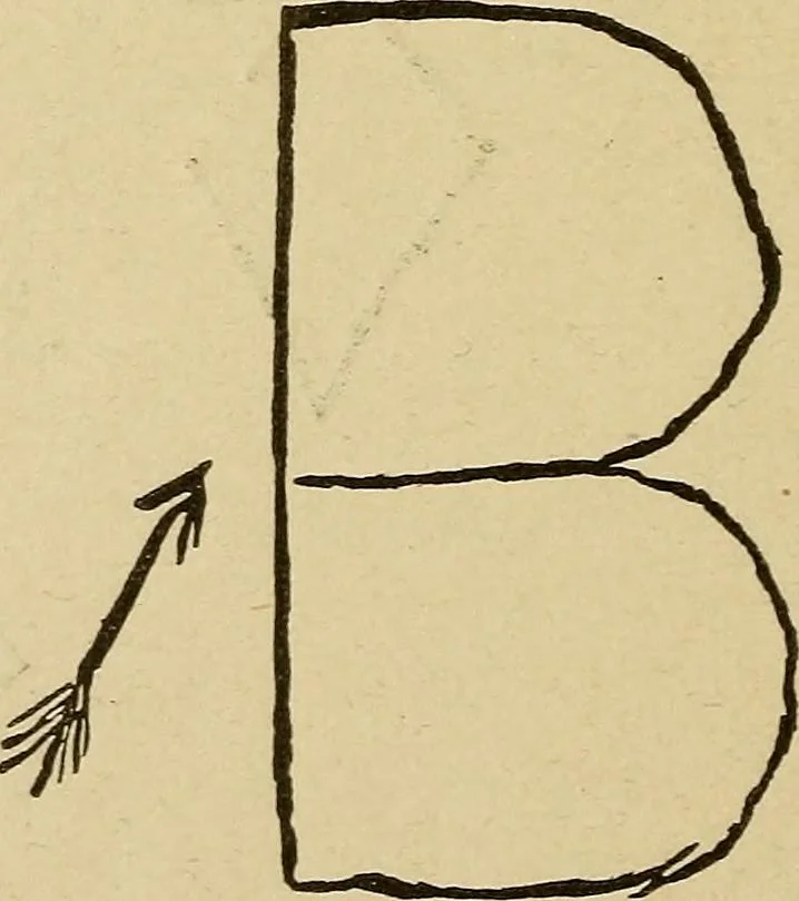 An illustration from Mind-reading and beyond, 1885, leaf 99