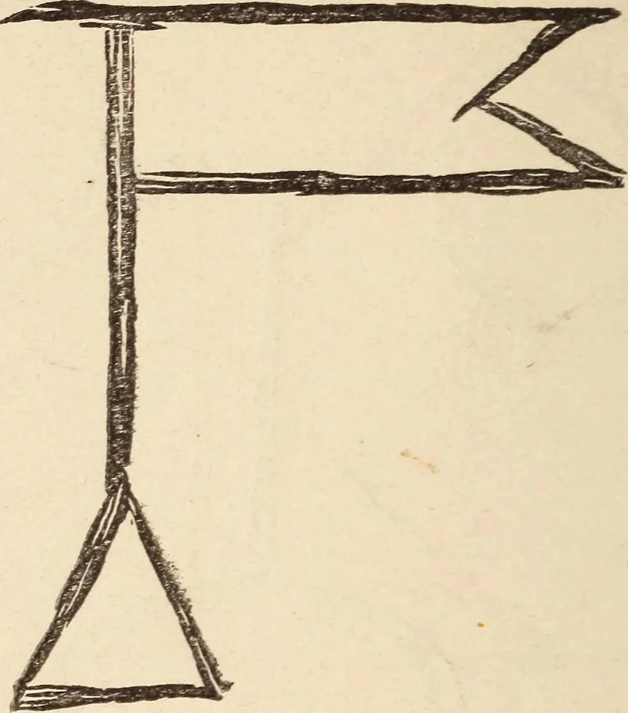 An illustration from Mind-reading and beyond, 1885, leaf 111
