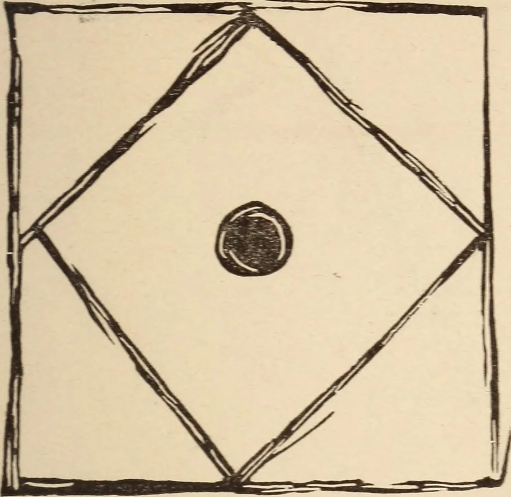 An illustration from Mind-reading and beyond, 1885, leaf 112
