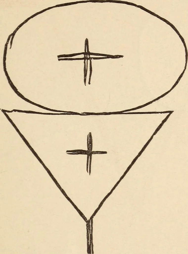 An illustration from Mind-reading and beyond, 1885, leaf 114