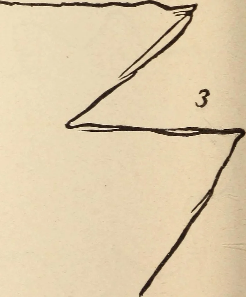 An illustration from Mind-reading and beyond, 1885, leaf 121