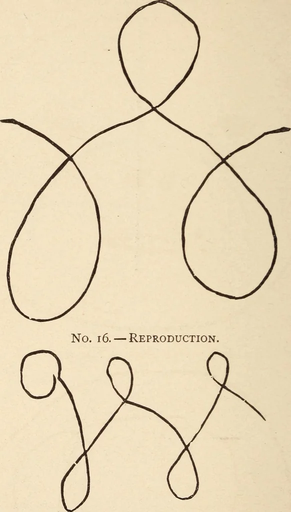 An illustration from Mind-reading and beyond, 1885, leaf 123