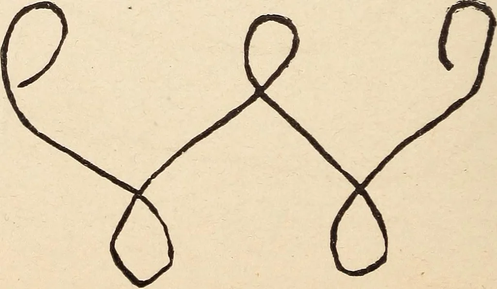 An illustration from Mind-reading and beyond, 1885, leaf 123