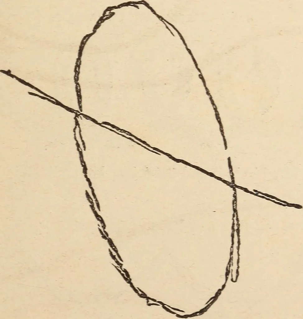 An illustration from Mind-reading and beyond, 1885, leaf 144