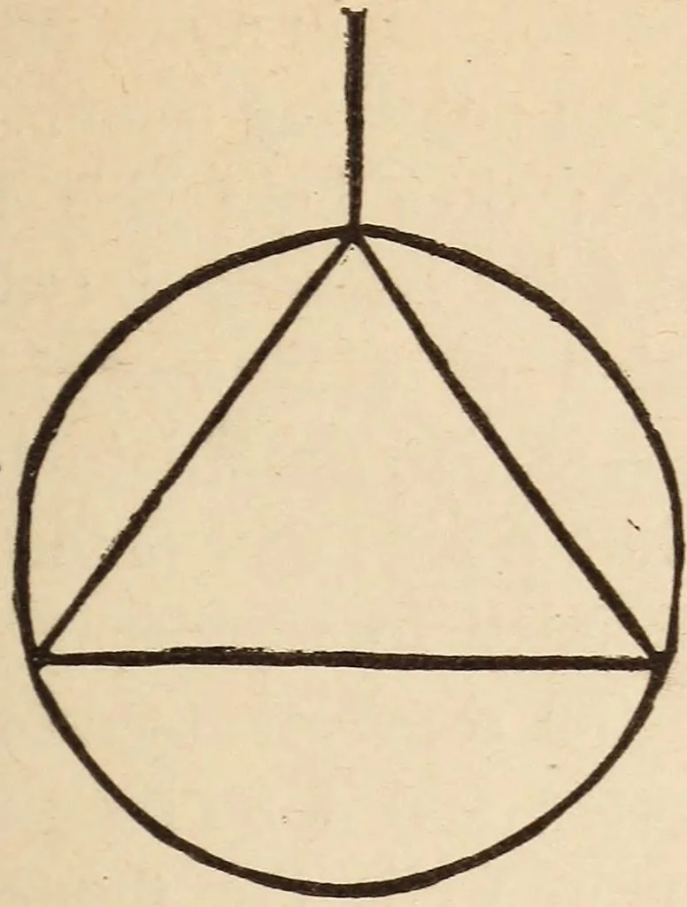 An illustration from Mind-reading and beyond, 1885, leaf 90