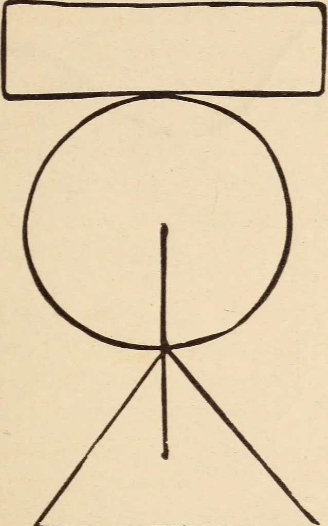 An illustration from Mind-reading and beyond, 1885, leaf 92