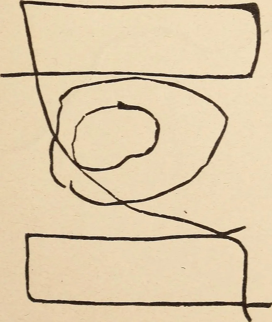 An illustration from Mind-reading and beyond, 1885, leaf 92