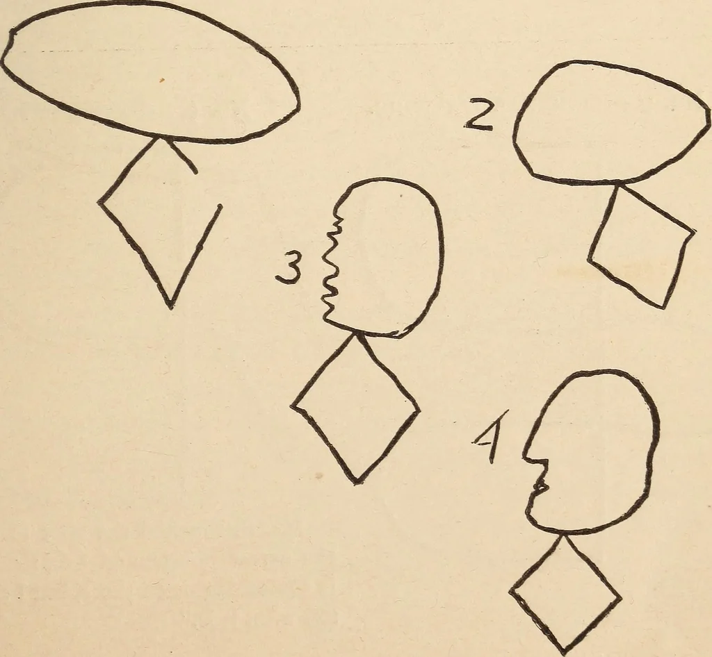 An illustration from Mind-reading and beyond, 1885, leaf 98