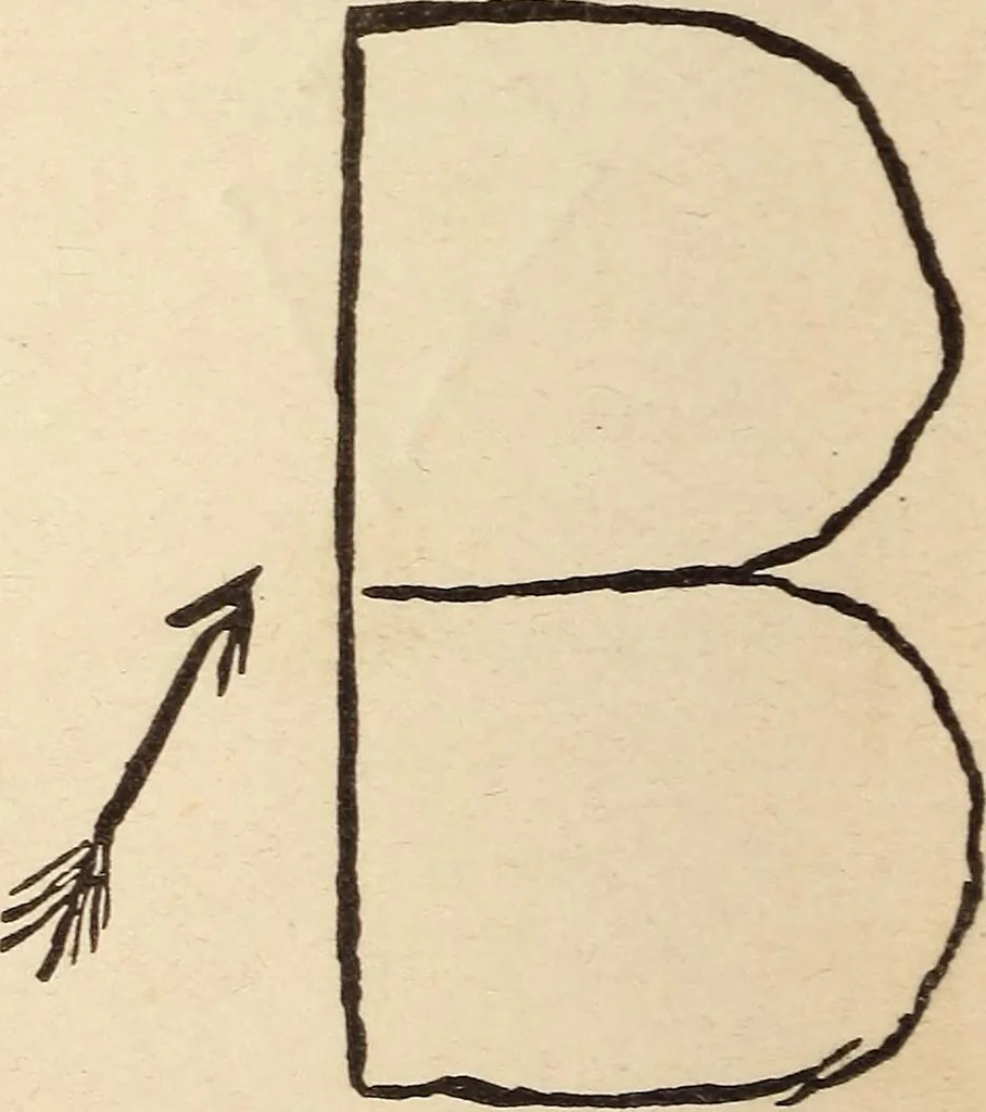 An illustration from Mind-reading and beyond, 1885, leaf 99