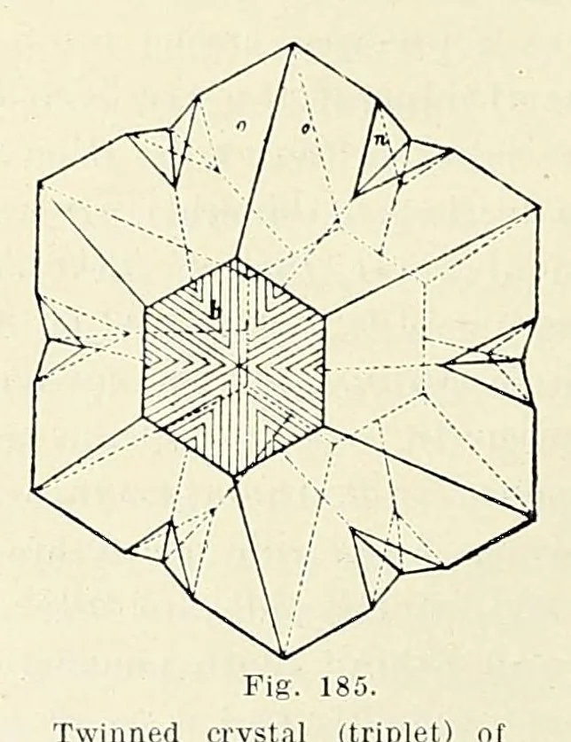 An illustration from The mineral kingdom, 1912, leaf 250