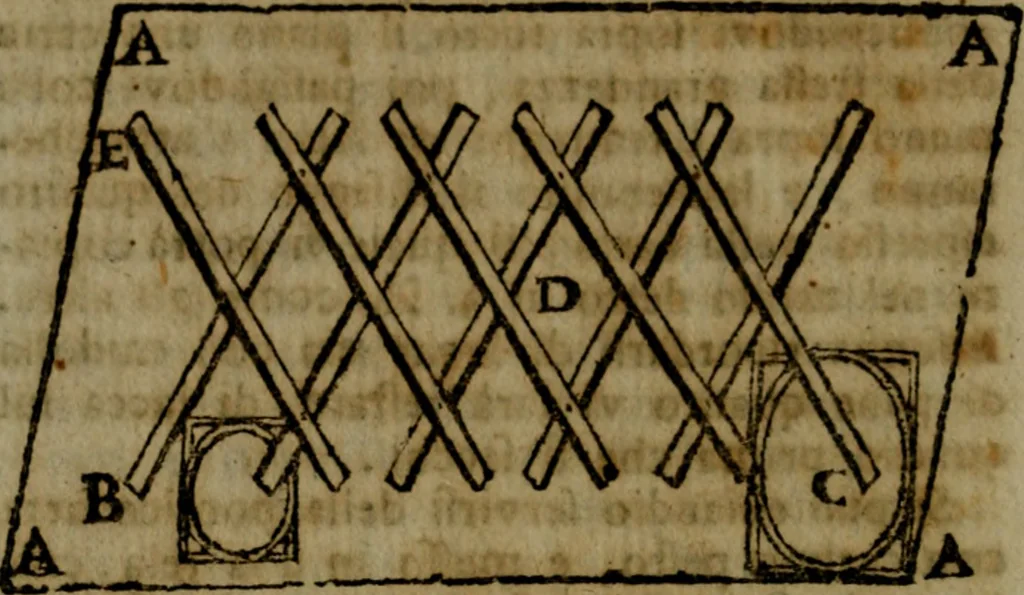 An illustration from Trattato di miniatura, per imparare facilmente a dipingere senza maestro : e la dichiarazione di molti segreti per fare i più bei colori, colla maniera di far l'oro brunito, l'oro in conchiglie, e la vernice della China : quelli, che attendono allo studio delle fortificazioni, impareranno qui a miniare ogni sorta di pianta e di paese, 1758, leaf 15
