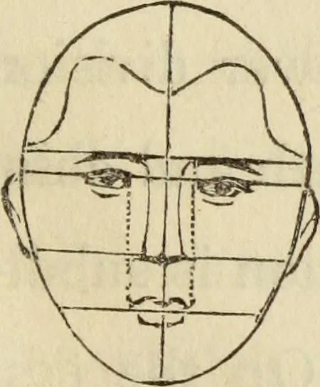 An illustration from The miniature painter's manual containing progressive lessons on the art of drawing and painting likenesses from life on card-board, vellum, and ivory, with concise remarks on the delineation of character and caricature, 1844, leaf 18
