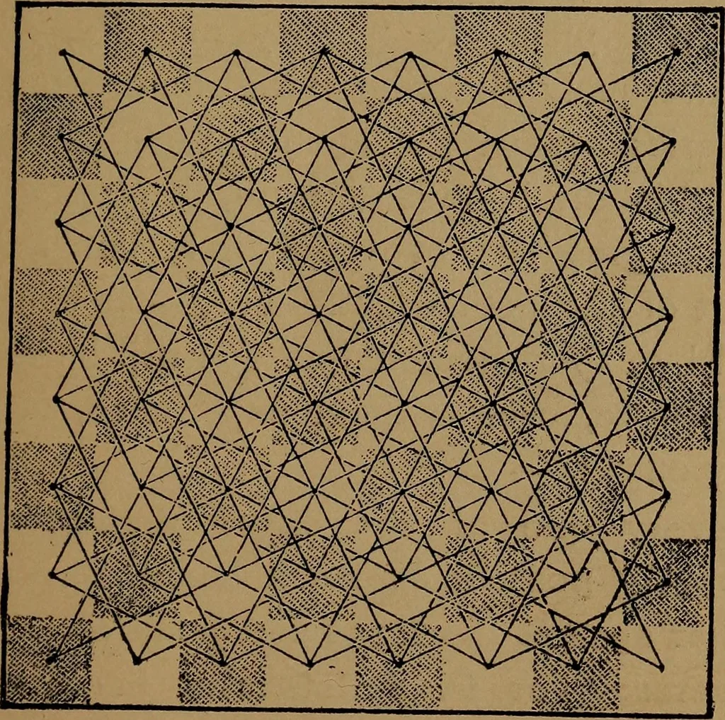 An illustration from The minor tactics of chess; a treatise on the development of the forces in obedience to strategic principle, 1901, leaf 26