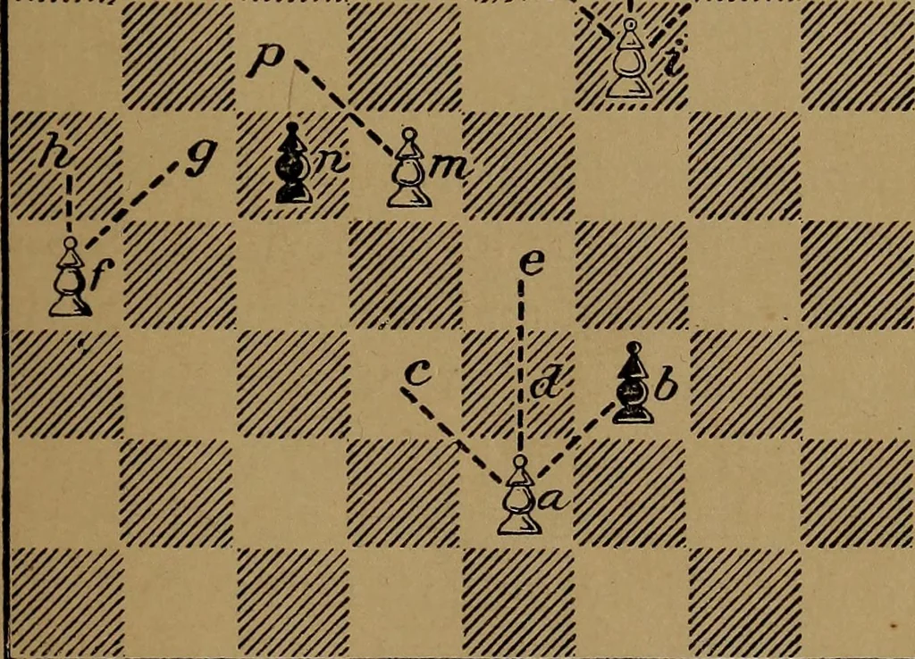 An illustration from The minor tactics of chess; a treatise on the development of the forces in obedience to strategic principle, 1901, leaf 44
