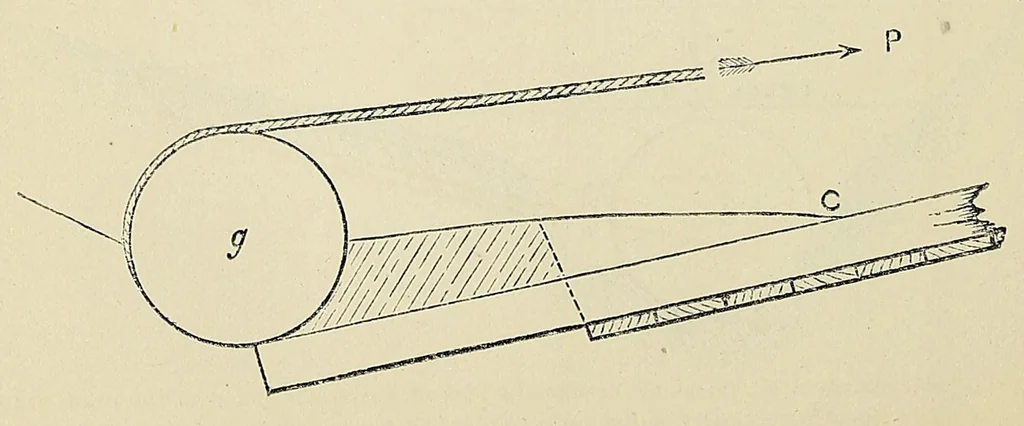 An illustration from Minutes of proceedings of the Royal Artillery Institution, 1858, leaf 190