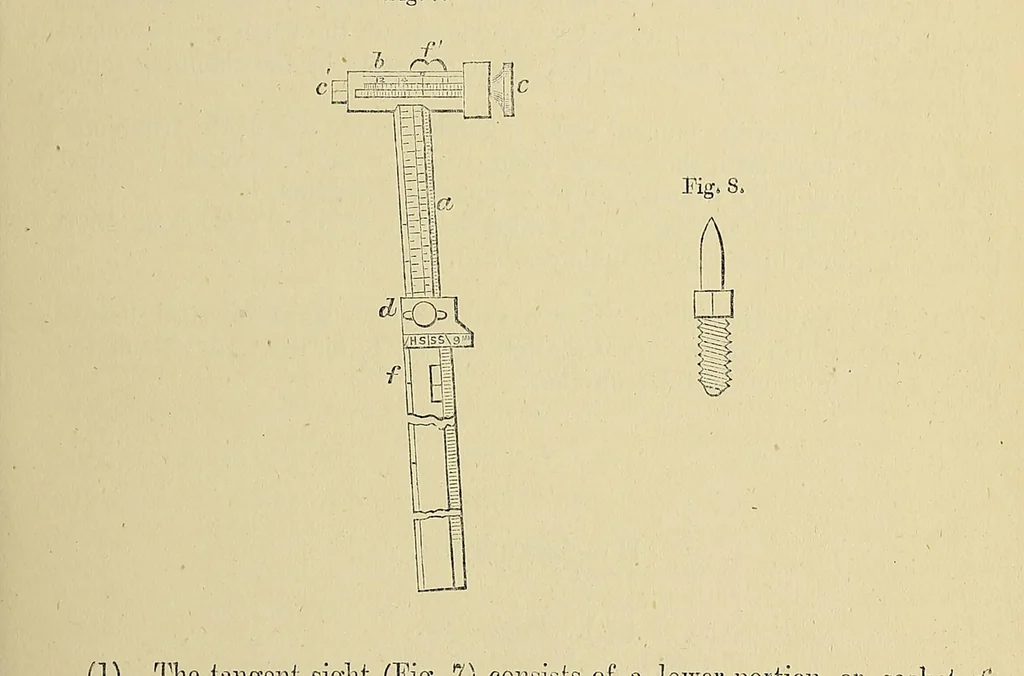 An illustration from Minutes of proceedings of the Royal Artillery Institution, 1858, leaf 21