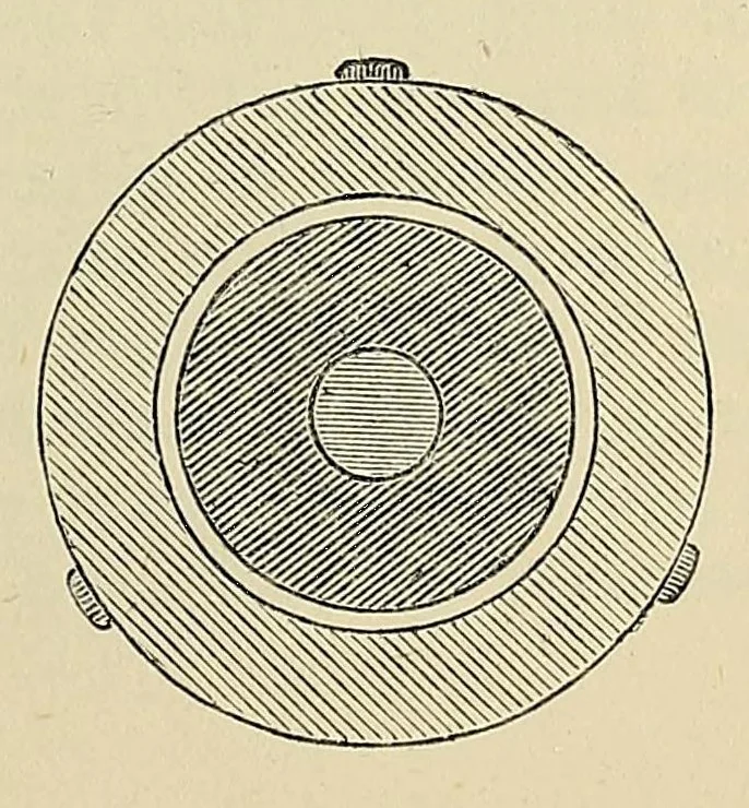 An illustration from Minutes of proceedings of the Royal Artillery Institution, 1858, leaf 363