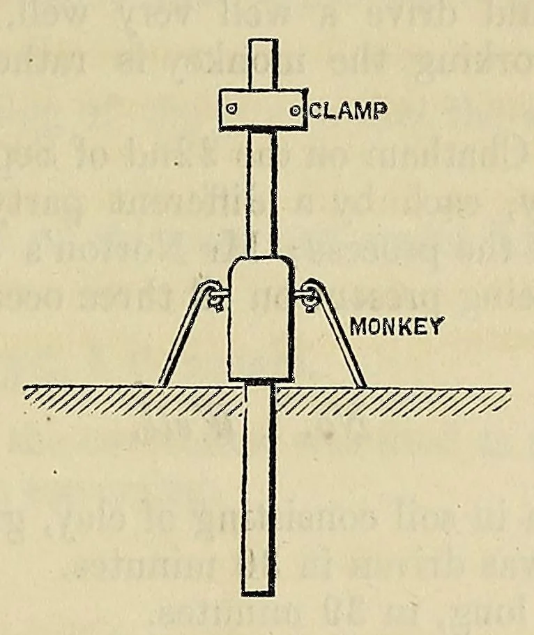 An illustration from Minutes of proceedings of the Royal Artillery Institution, 1858, leaf 781