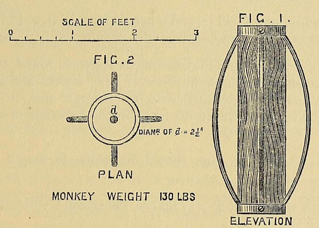 An illustration from Minutes of proceedings of the Royal Artillery Institution, 1858, leaf 915