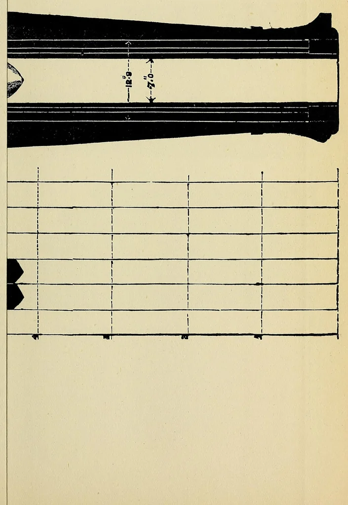 An illustration from Minutes of proceedings of the Royal Artillery Institution, 1858, leaf 219